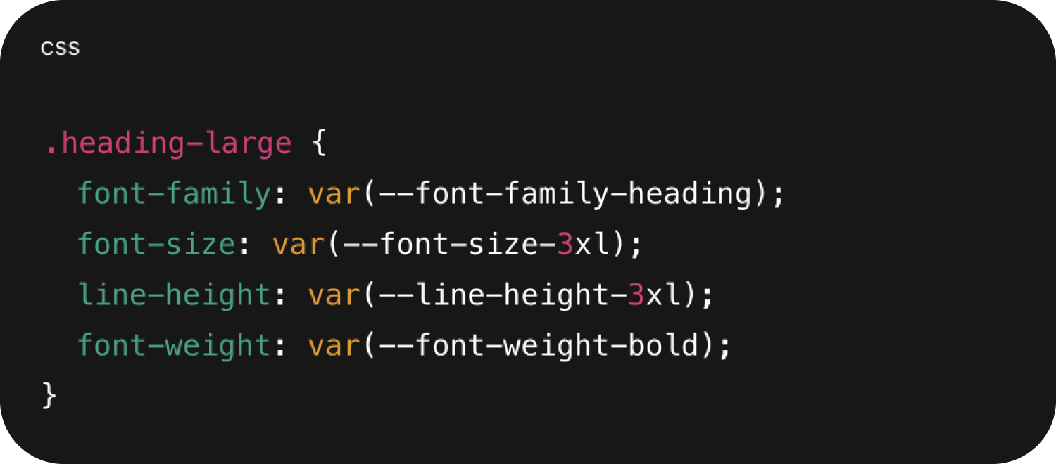 Typography implementation example 2